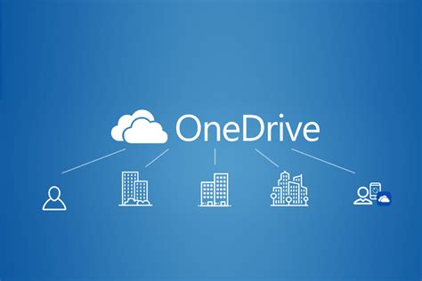 How To Change Onedrive Sync Settings In Windows 10