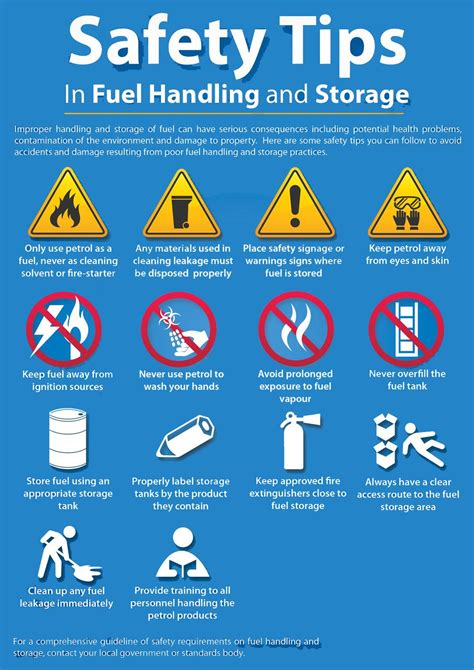Stock and custom safety signs made in the usa from high quality materials. Safe fuel handling Tips: Keep fuel and containers away ...