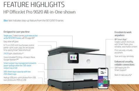 Hp Officejet Pro 9020 For Smbs Gadgetguy