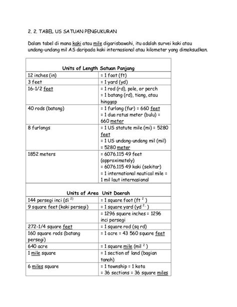 Top Konsep 17 Tabel Konversi Satuan