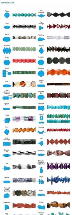 Bead Size Chart Free Printable Chart And Beads