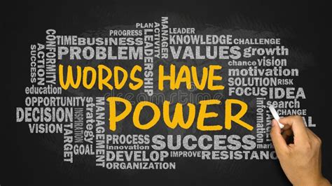 Words Have Power With Related Word Cloud Hand Drawing On Blackboard