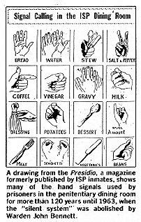 Gang Hand Signs In The United States Discipline And Photographs The