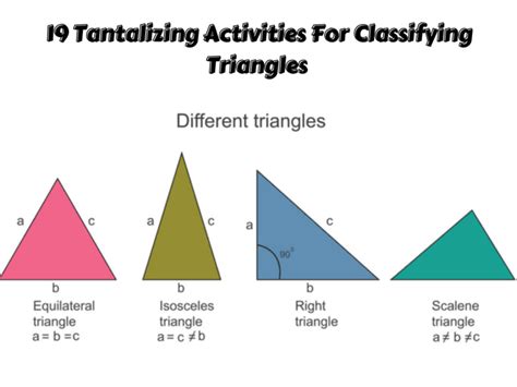 19 Tantalizing Activities For Classifying Triangles Teaching Expertise