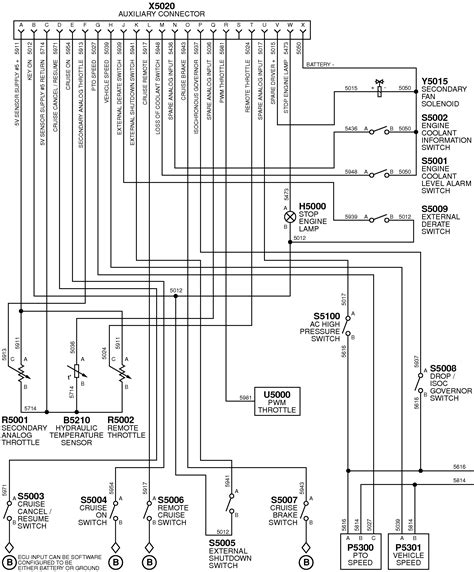 John Deere Z425 Wiring Diagram Wiring Diagram Image
