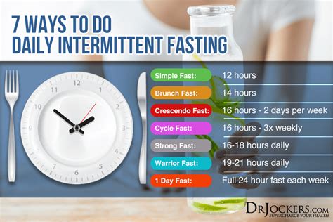 4 Ways Intermittent Fasting Improves Brain Function
