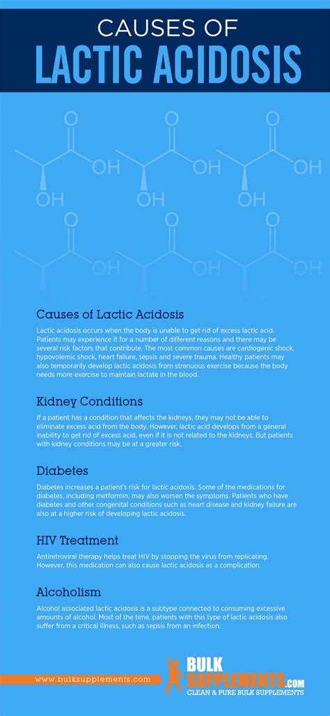 Tablo Read Lactic Acidosis Causes Symptoms Treatment By