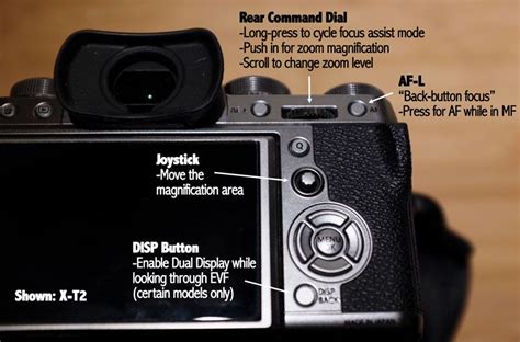 Fujifilms Manual Focus Assist Modes What They Are And How To Use Them