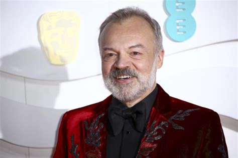 graham norton queries having same sex couples on strictly