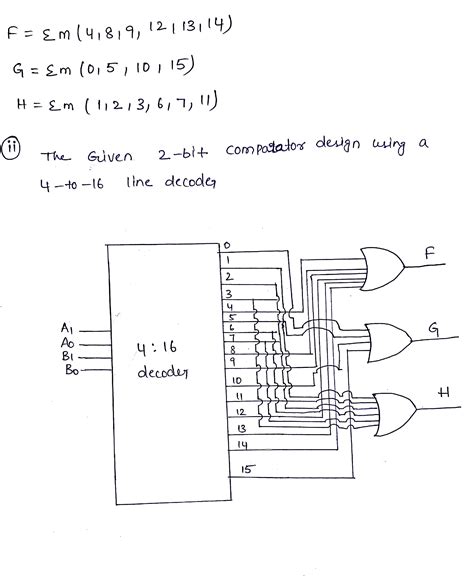 4 Bit Magnitude Comparator Circuit Diagram