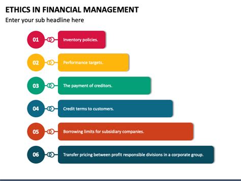 Ethics In Financial Management Powerpoint Template Ppt Slides