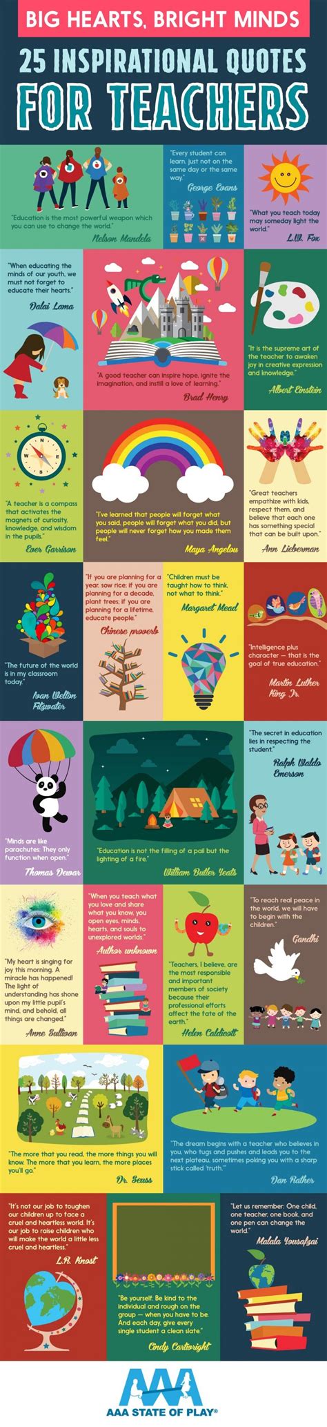 25 Inspirational Quotes For Teachers Infographic E