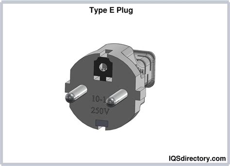 Types Of Electrical Plugs Types Uses Features And 57 Off