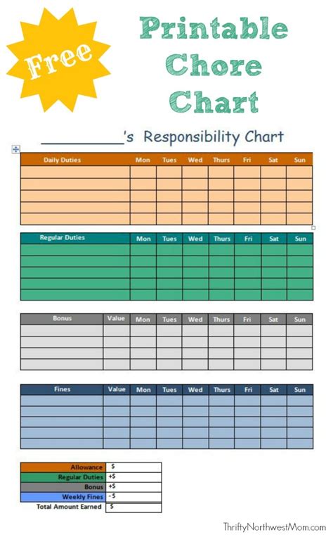 Printable Chore Chart With Prices