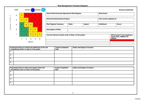 Risk Mitigation Template Excel Risk Management Plan Template Ms Word
