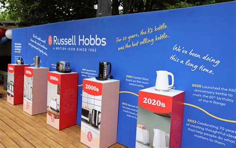 Russell Hobbs Marks 70th Anniversary With ‘brand Restage Ert