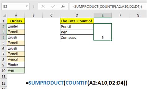 How To Count Cells That Are Equal To One Of Many Cells In Excel
