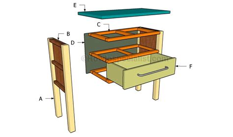 How To Build A Bedside Table Howtospecialist How To Build Step By