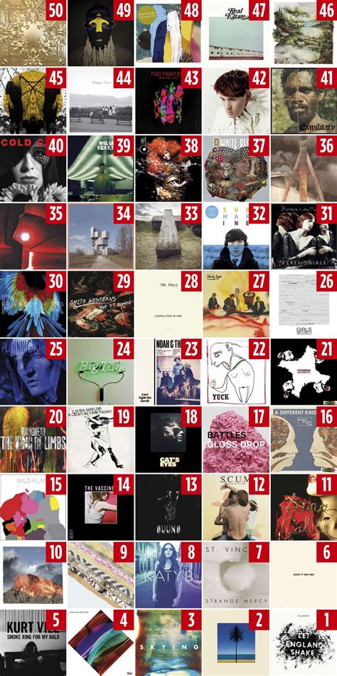 Nmes 50 Best Albums Of The Year 2011