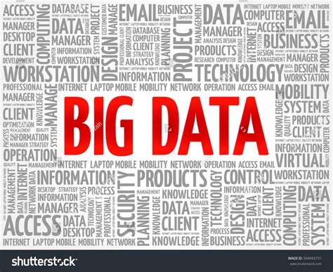 Big Data Word Cloud Concept Stock Vector Royalty Free 394943731