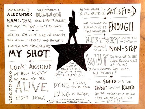 Image Result For My Shot Lyrics Lyrics Hamilton Movie Posters