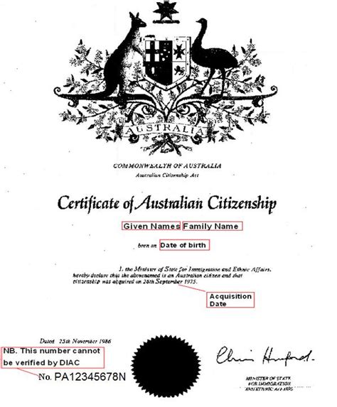 Citizenship Certificate Unique Student Identifier