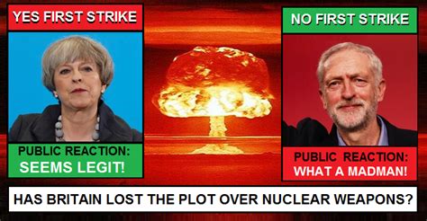 Has Britain Completely Lost The Plot Over Nuclear Weapons