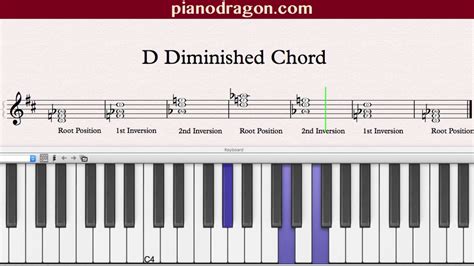 D Diminished Chord Youtube