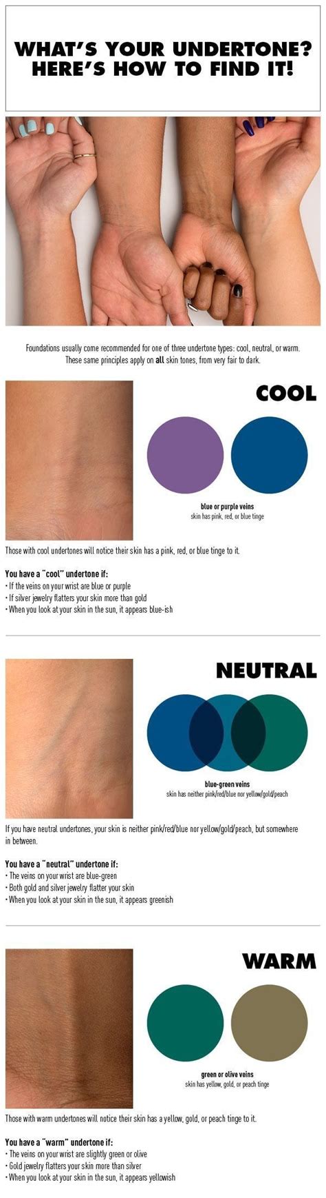 28 useful charts to make your makeup easier styles weekly