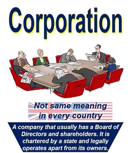 What Is A Corporation Definition And Meaning Market Business News