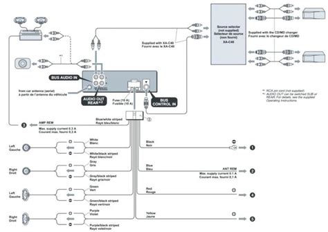Wiring diagram arrives with a number of easy to adhere to wiring diagram instructions. 4l60e Park Neutral Switch Wiring Diagram - Wiring Diagram Schemas