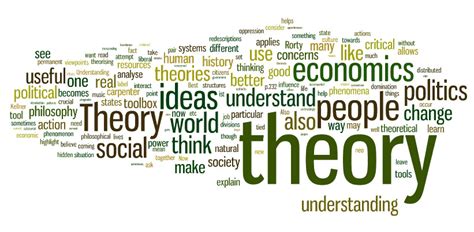 Introduction to theory | Permanent Culture Now