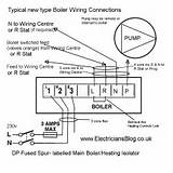 Photos of Steam Boiler Thermostat Wiring