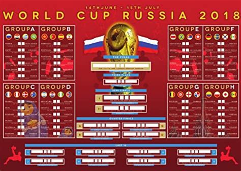 Russia Tournament Wallchart 2018 High Quality A2a1 Wall Chart To