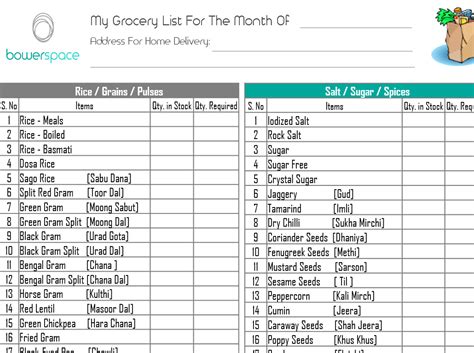 theultimatefreeprintableindiangroceryshoppinglist