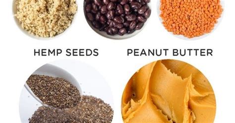 10 Best Sources Of Plant Based Protein Simple Yummy Recipe