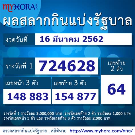 ตรวจหวย งวดวันที่ 16 พฤษภาคม 2564 ล่าสุด โดยการออกสลากกินแบ่งรัฐบาล ออกเวลา 14.30 น. ตรวจหวย ตรวจสลากฯ งวด 16 มีนาคม 2562 - myhora.com