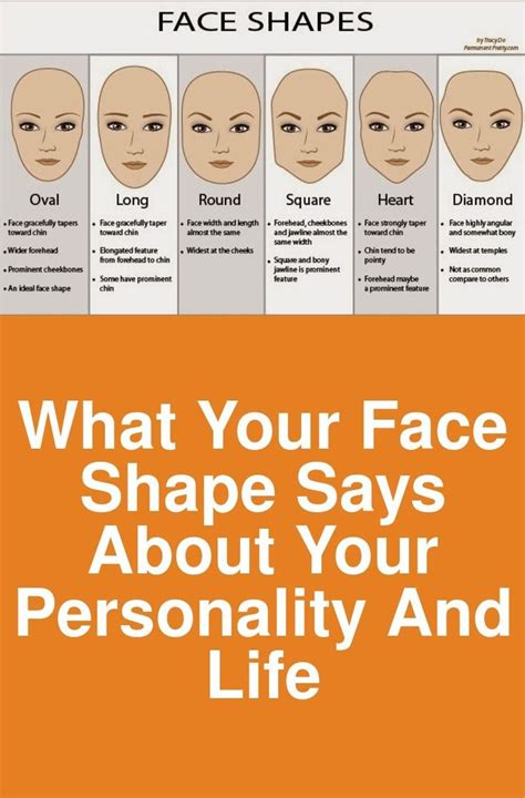 What Your Face Shape Says About Your Personality And Life Face Shapes