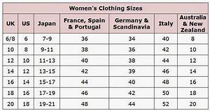 Clothes Size In United States Tips Trip Florida