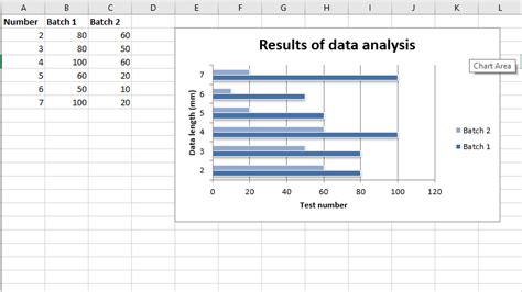 Python Plotting Bar Charts In Excel Sheet Using Xlsxwriter Module