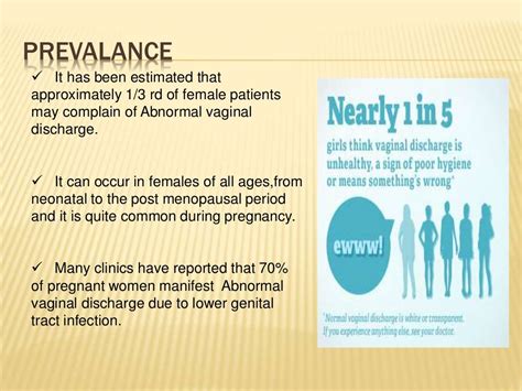 Abnormal Vaginal Discharge Etiopathogenesis
