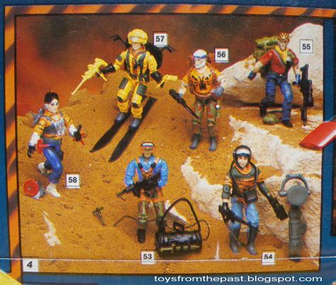 Toys From The Past 253 Gi Joe Tiger Force European Releases Iii