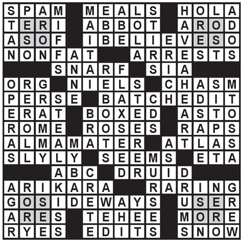 Most people assume the iconic sunday nyt puzzle is the most challenging, but most crossword enthusiasts find saturday's puzzles have the highest well, it means the answer is going to be some sort of pun or wordplay. Answers to May 3, 2018 NYT Crossword Puzzle - Milford ...