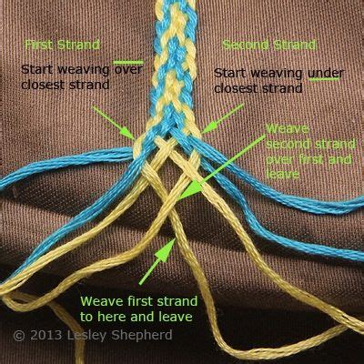 How to make round braid with eight strands. Eight strand braid | Finger weaving, Crochet, Paracord braids