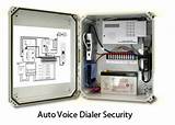 Photos of Auto Dialer Calls To Cell Phones