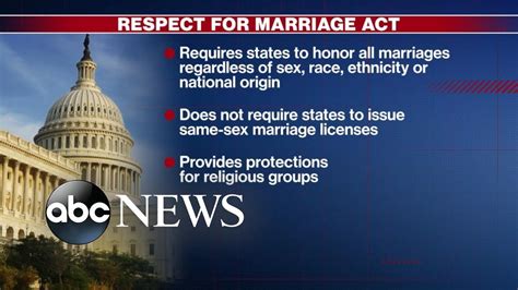 Biden Signs Respect For Marriage Act Into Law Youtube