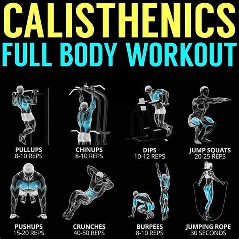CALISTHENICS FULL BODY WORKOUT Calesthenics Workout Calisthenics Calisthenics Workout Routine