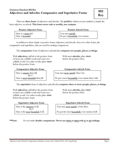 002 Adjectives And Adverbs Comparisons Handout Answer Key
