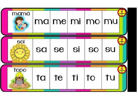 Llaveros De S Labas Para Aprender A Leer Silabas Para Imprimir Aprender Silabas Aprendo A Leer