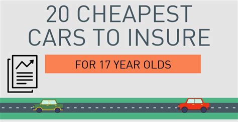 We did not find results for: 20 Cheapest Cars to Insure for 17 Year Olds - 2GetTherInsurance